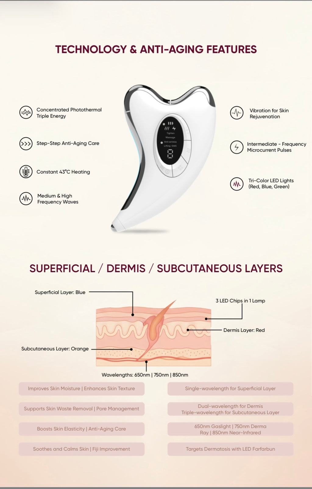 Device for technology/Anti-aging features and benefits with EMS face massager