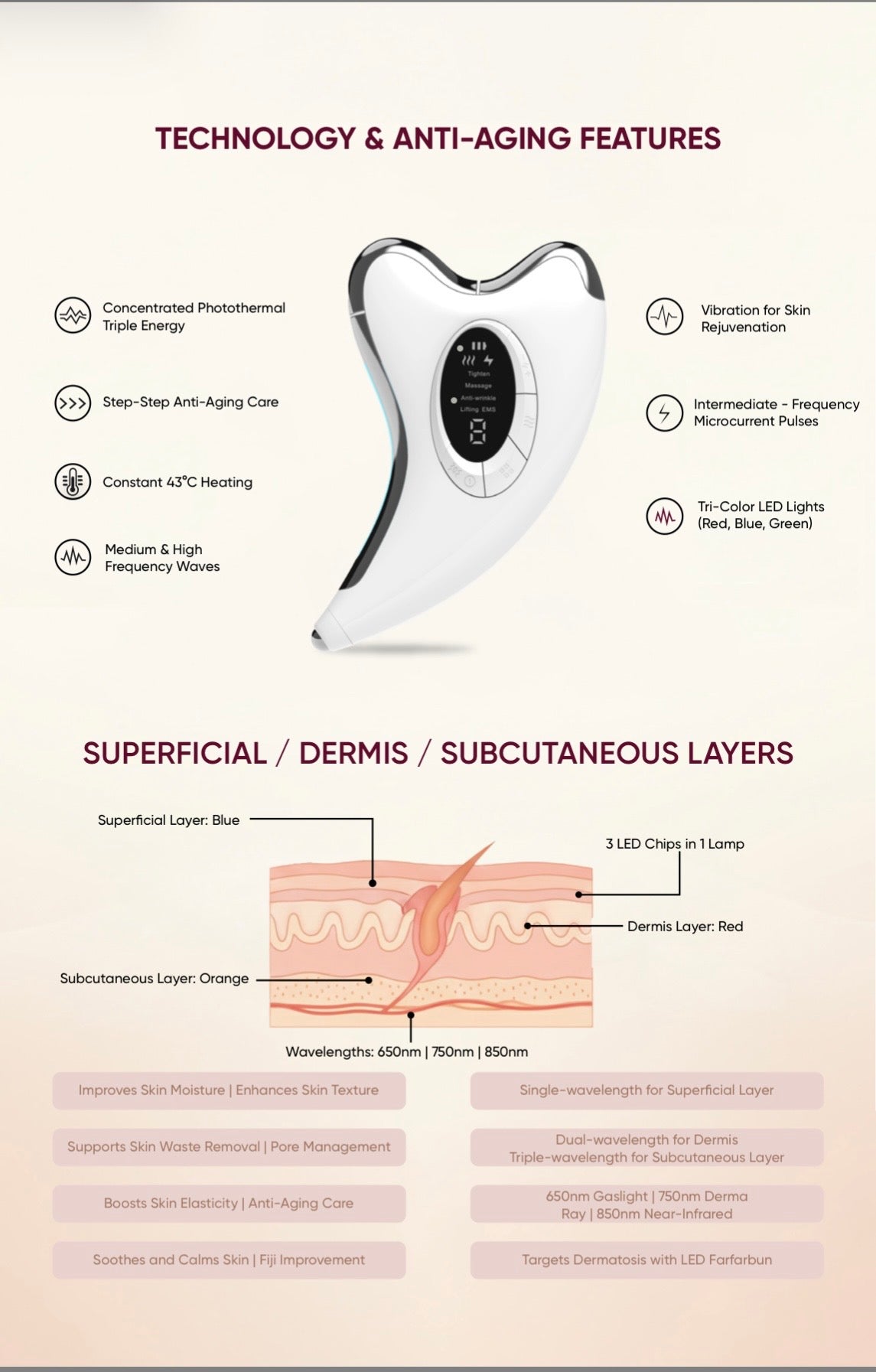 Device for technology/Anti-aging features and benefits with EMS face massager