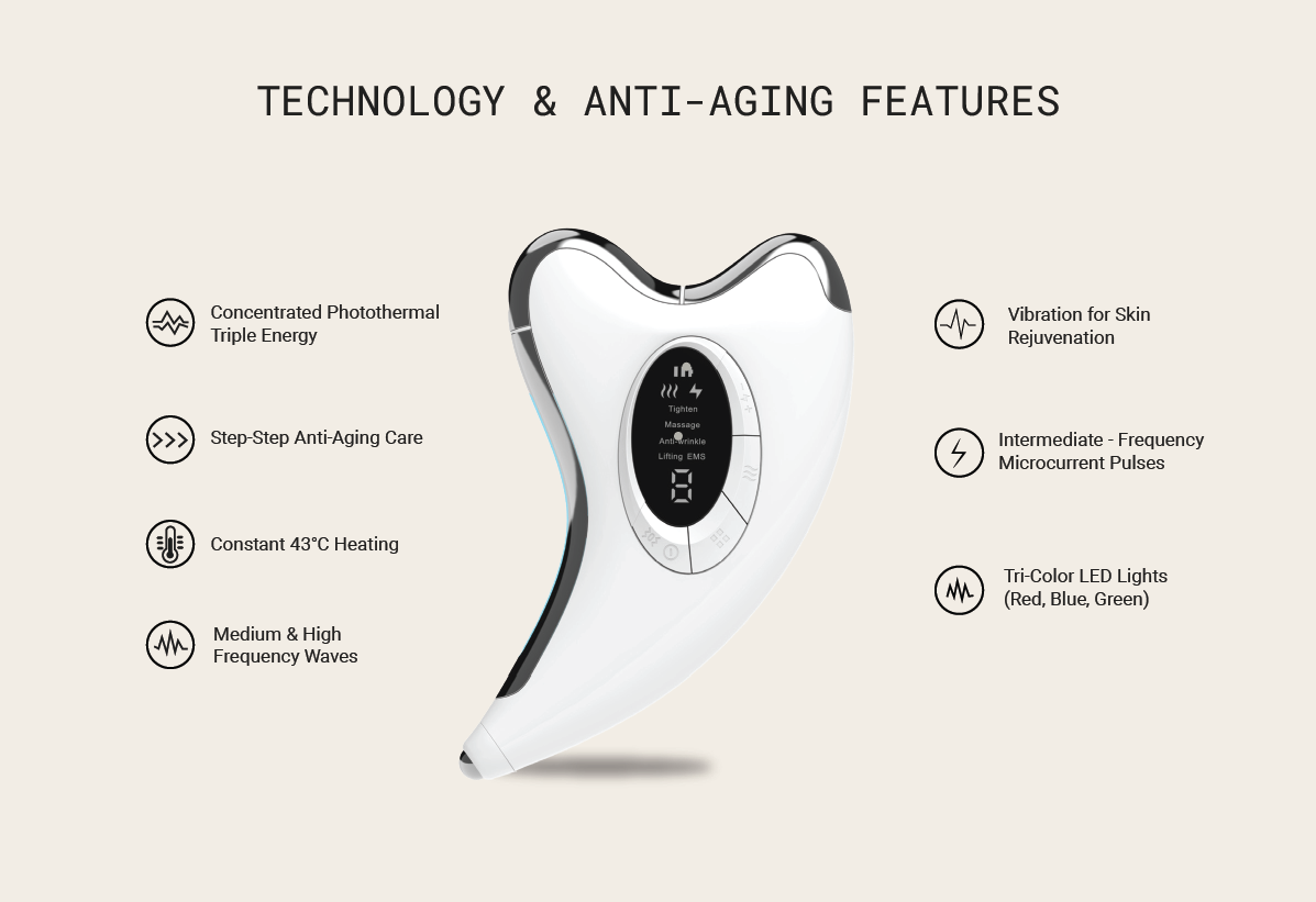 Skincare device with anti-aging features and benefits