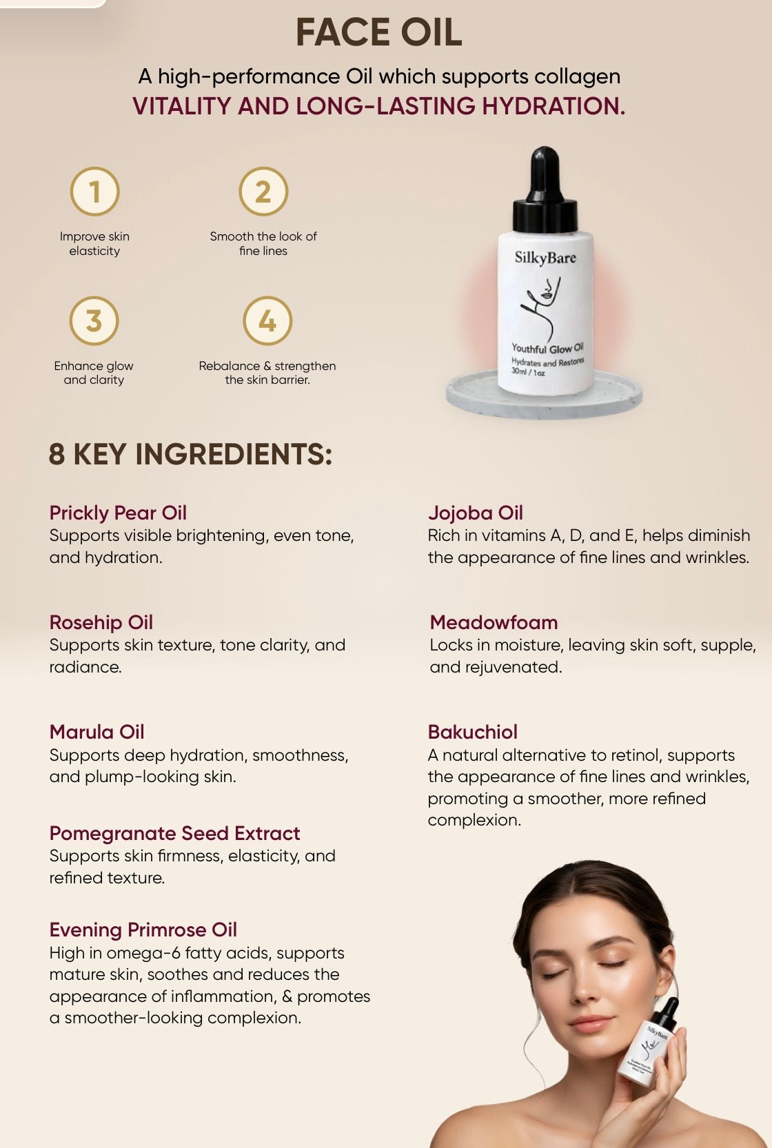 Silkybare key ingredients face oil and  benefits -brochure
